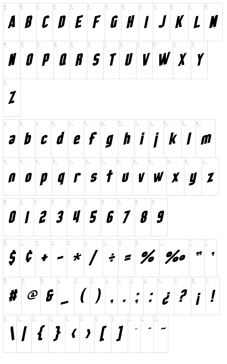 SF Obliquities font map
